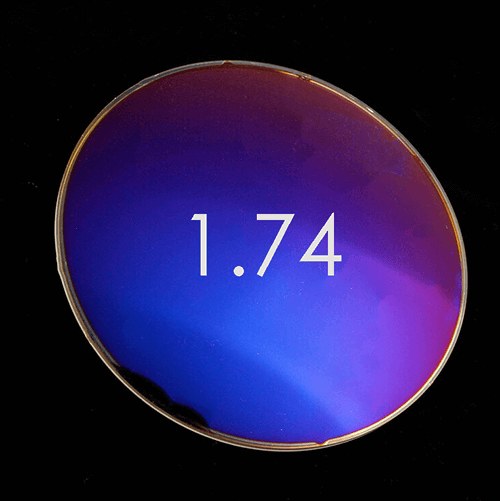 Premium Lenses -TXOME