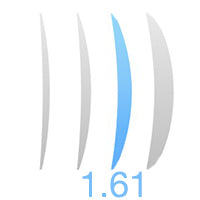 Popular Lense （1.61 Index）